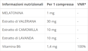 ZZZQUIL NATURA SENZA GLUTINE VICKS 60 PASTIGLIE